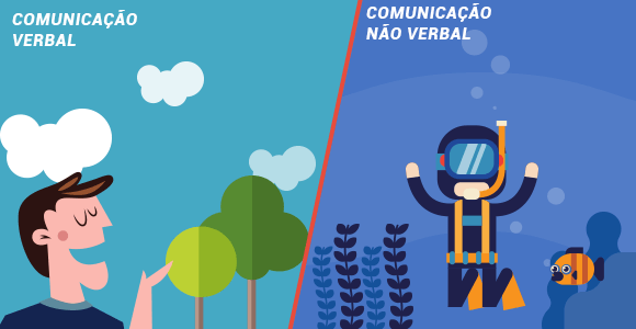 Existem duas formas de comunicação quando nós falamos: a verbal que são palavras que faladas e a não verbal que são os gestos, a expressão facial, as mãos, os braços e etc.