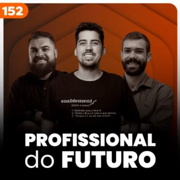 Capa do podcast Papo de Vendedor, na cor laranja escuro, e título, na cor branca, O Profissional de vendas do futuro. Ao centro, a foto do convidado Theo Orosco, e dos hosts Daniel Mestre e Leandro Munhoz.
